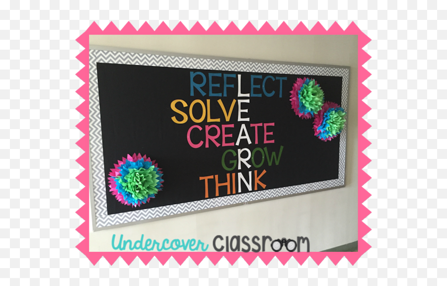 Bulletin Boards To Spice - Growth Mindset Bulletin Board Set Emoji,Emoji Bulletin Board