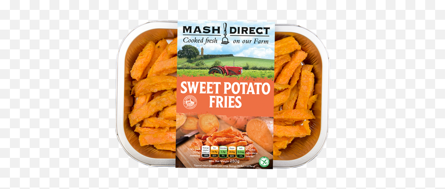 Sweet Potato Fries - Convenience Food Emoji,Sweet Potato Emoji