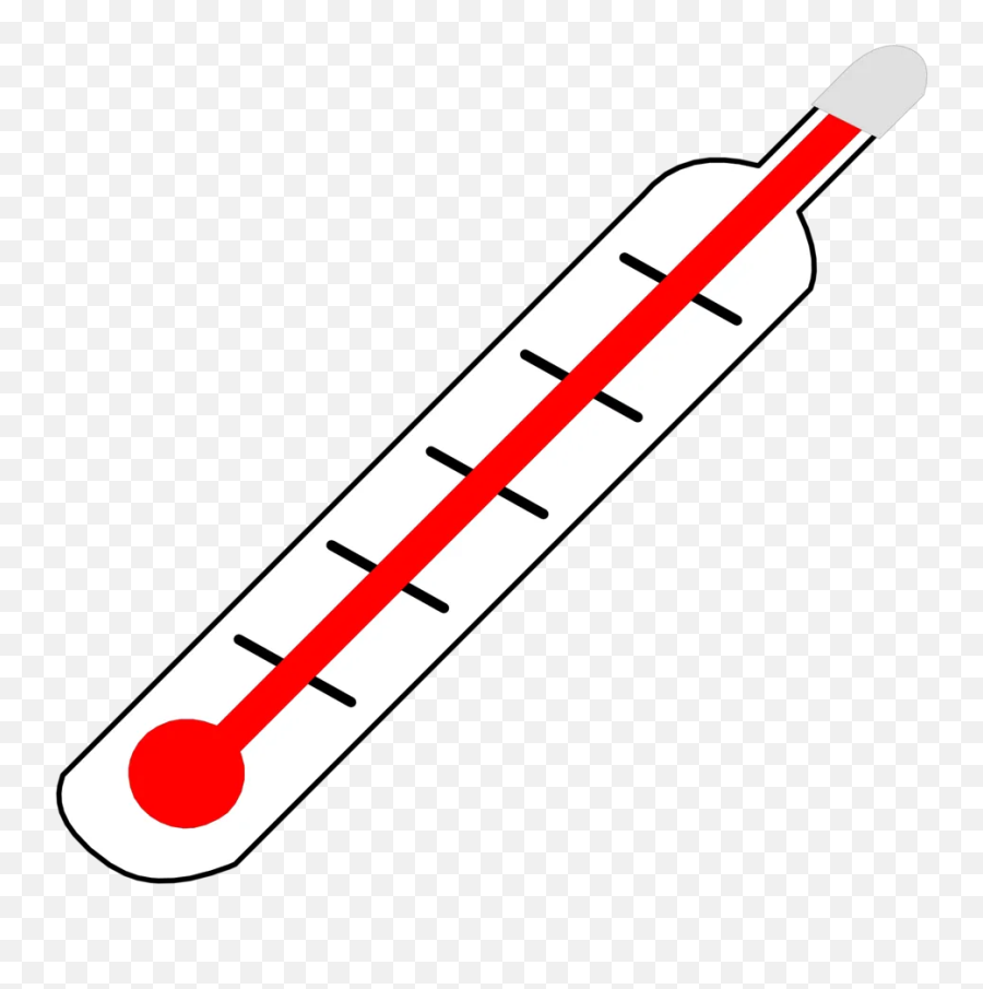 Assessment - Thermometer Clipart Emoji,Insert Emotions