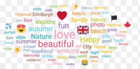 Connecting With The Emotional - Coloring Pages Emoji