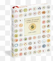 A Bowl of Olives - Of On Food And Memory Emoji