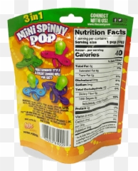 Mini Spinny Pops - Seedless Fruit Emoji,Emoji Candy Table