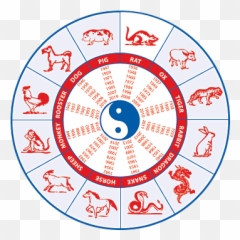 November Chinese Calendar - Printable New Year Emoji