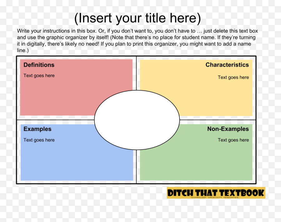 70 Elearning Activities Templates And Tutorials - Ditch Diagram Emoji,Emotion Code Chart Download