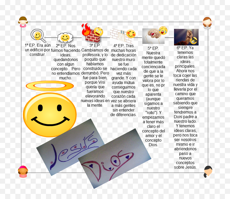 Cacoo - Cacoo Religión Smiley Emoji,Y Emoticon