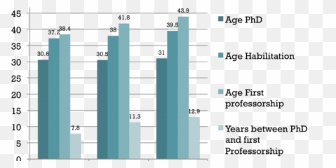 How Academia Resembles Drug Gang Impact of Social Sciences - Vertical Emoji